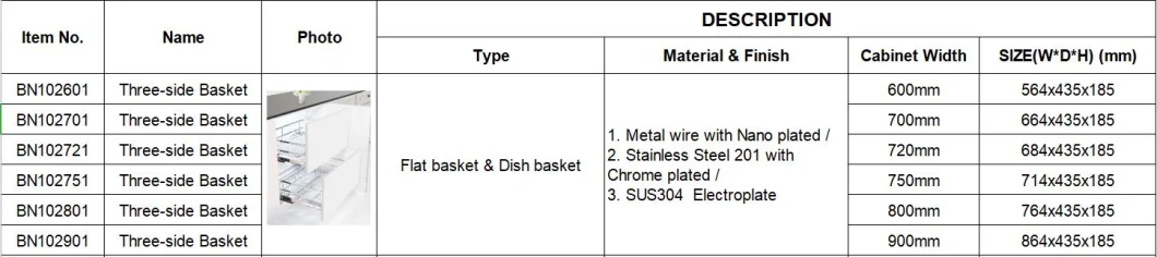 Furniture Hardware Kitchen Pull out Drawer Slide Wire Basket